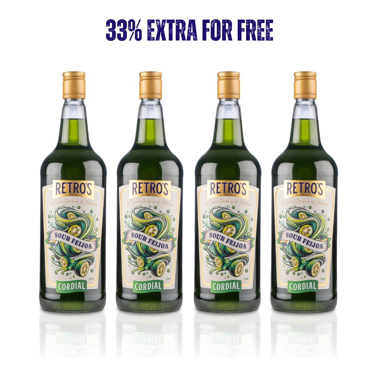 Retro's Sour Feijoa 1L